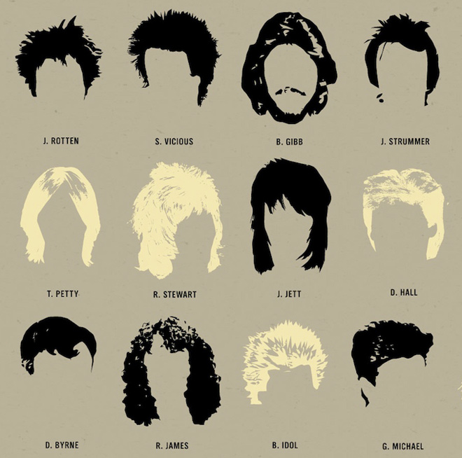 A Visual Compendium of Notable Haircuts in Popular Music